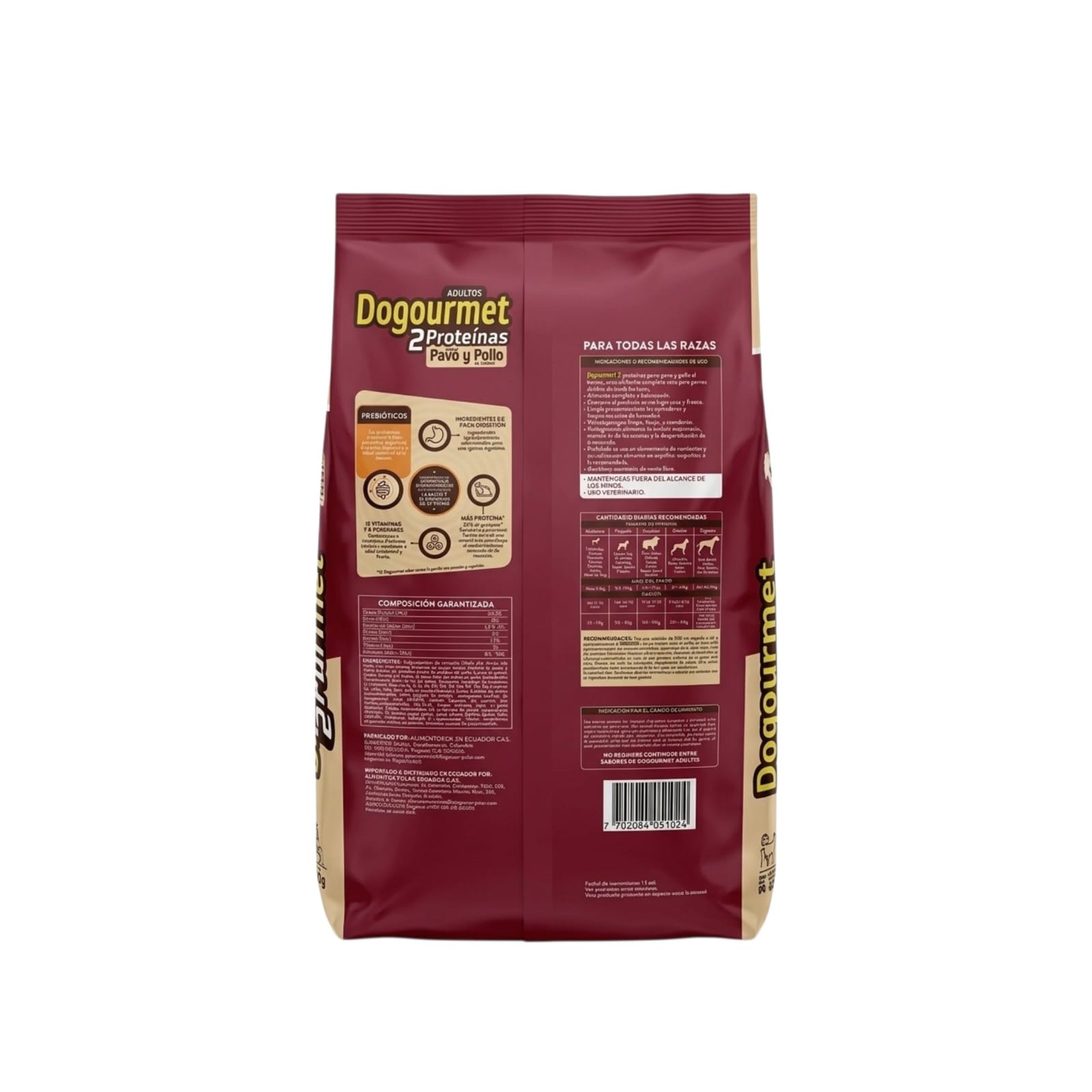 Alimento Seco para Perros Adultos Dogourmet 2 Proteínas Pavo y Pollo 2 kg