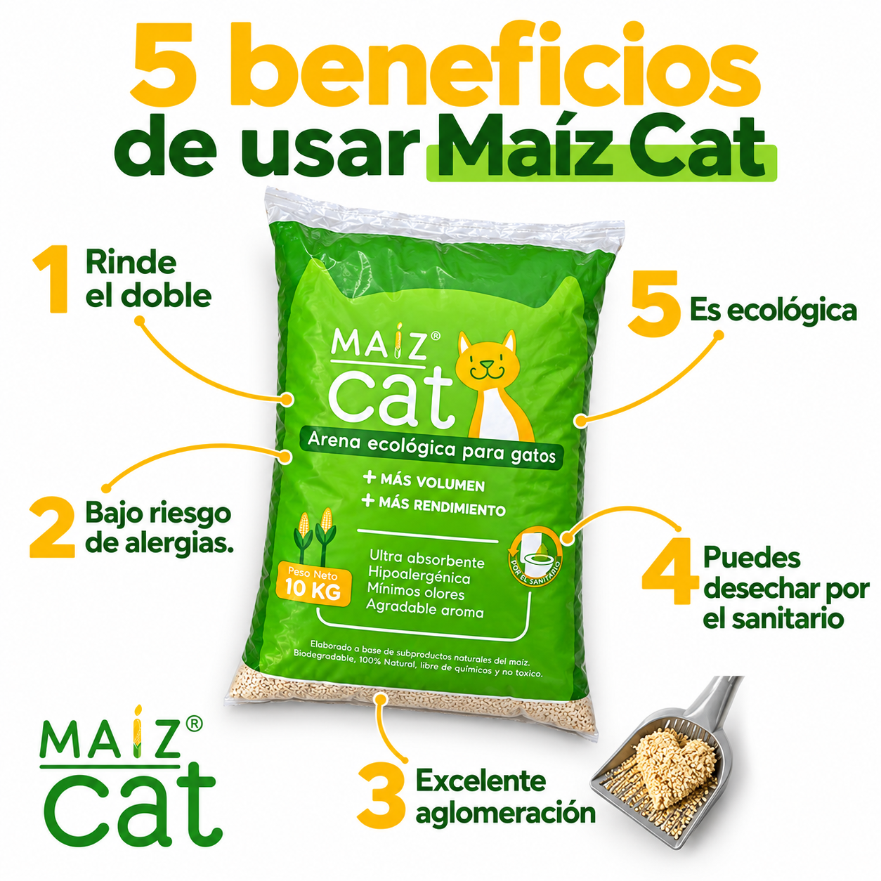 Arena Sanitaria para Gatos Maíz Cat 20 kg